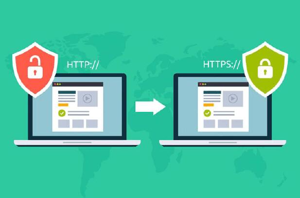 HTTP与HTTPS的区别插图