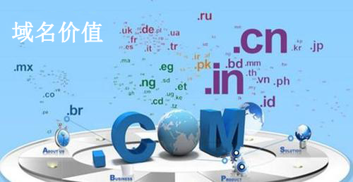 数字资产浪潮中，优质域名投资的“六维密码”与时间价值插图